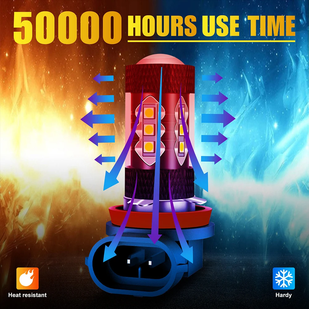 

2pcs LED Fog Light Car Headlight Bulbs 10000LM 100W A380 Aluminum Heatsink DRL Daytime Running Light High Quality