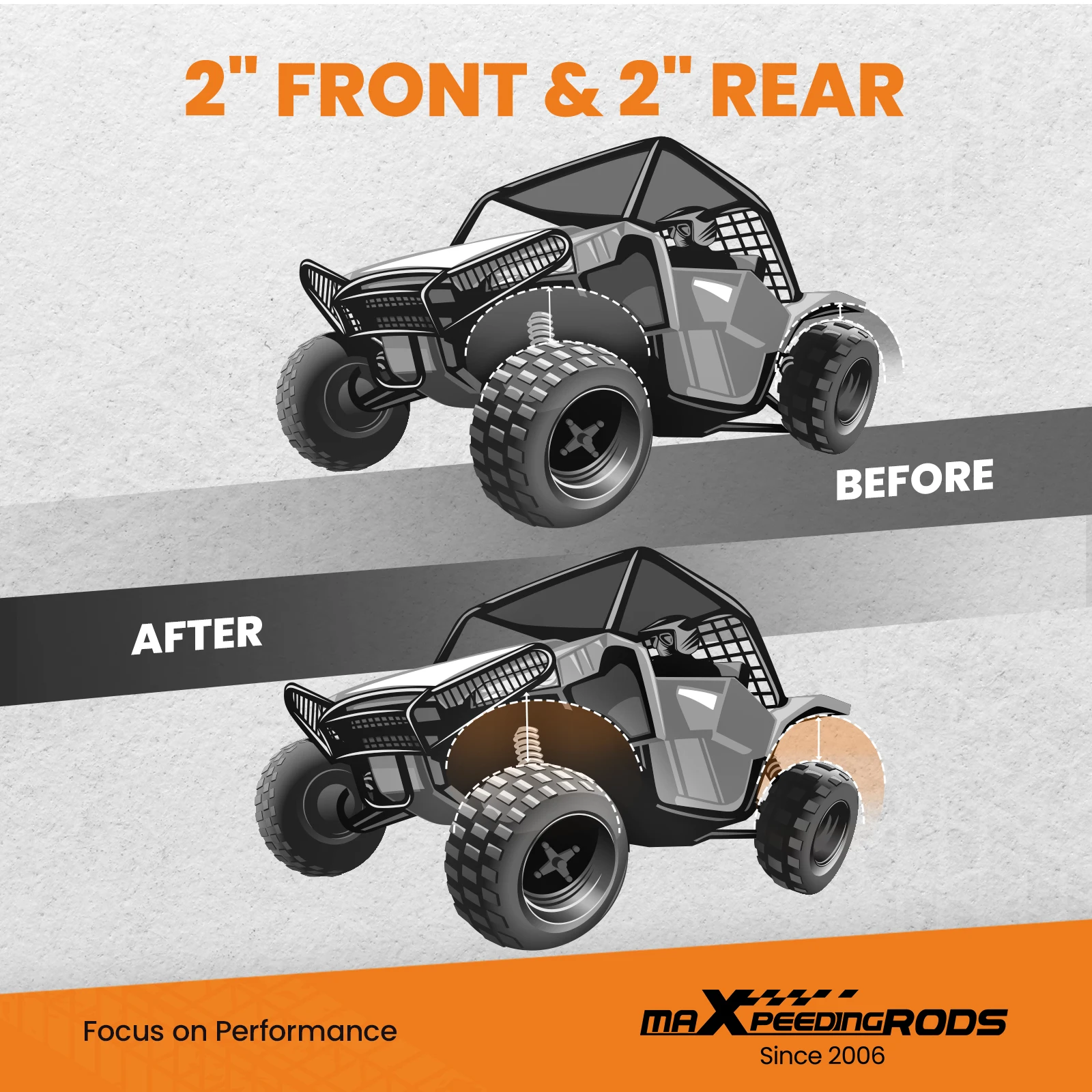 Комплект выравнивающего подъемника 2 дюйма спереди и сзади для Polaris 900 RZR 50 дюймов