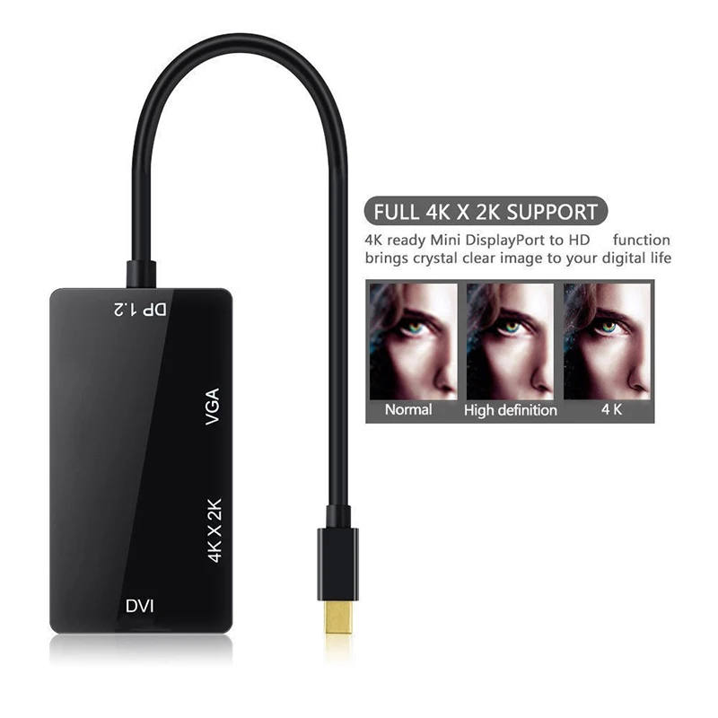 3 в 1 Миниадаптер DisplayPort Thunderbolt-совместимый конвертер MINI DP мужской порт на HDMI/DVI/VGA женский конвертерный хаб.
