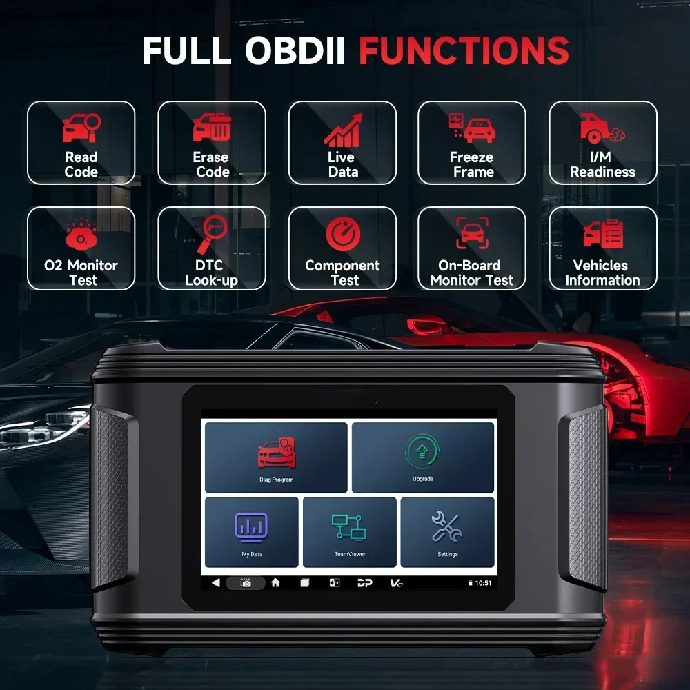 Сканер OBDPROG Doctor M500 OBD2 инструмент с кластерной регулировкой автомобильный