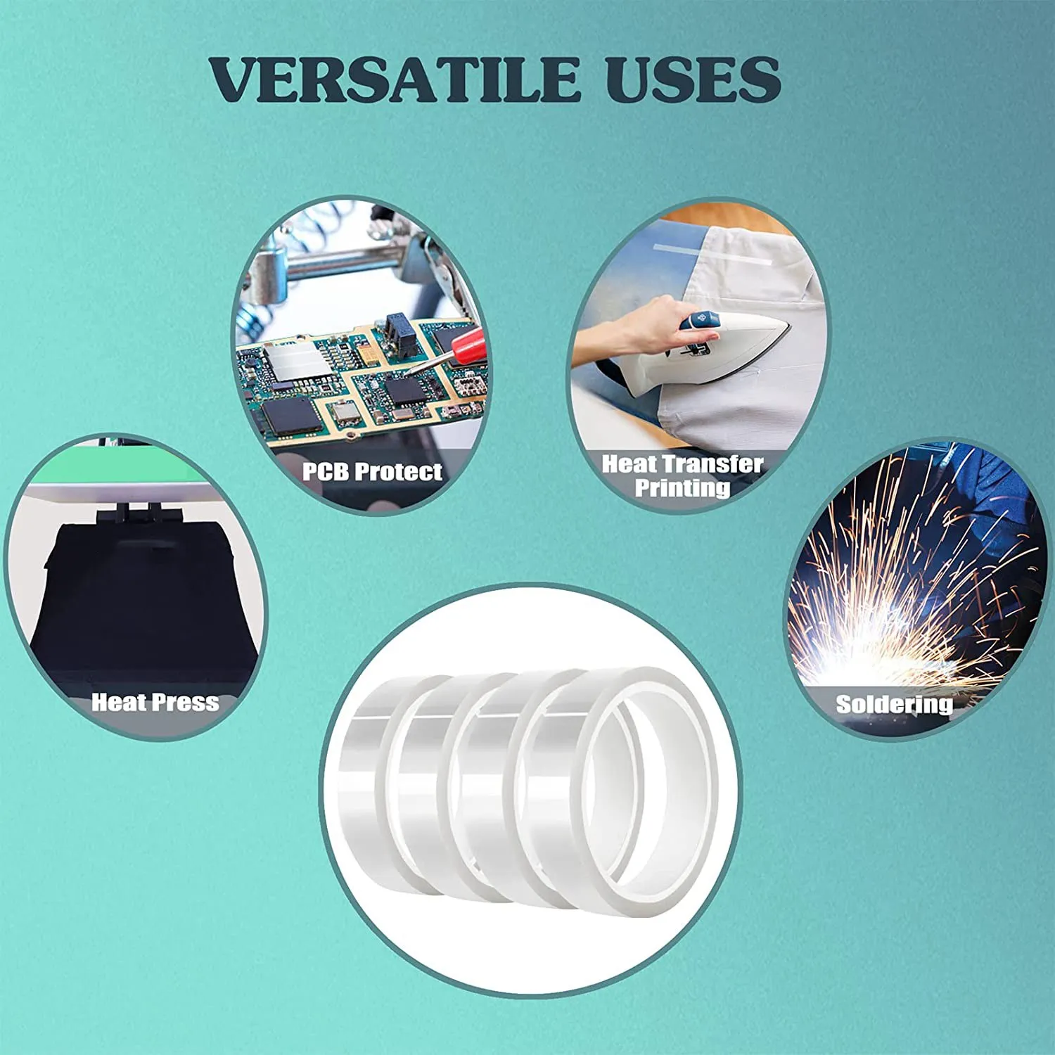 4 рулона 20 мм x 33 м (108 футов) прозрачная термолента для электрической ленты HTV