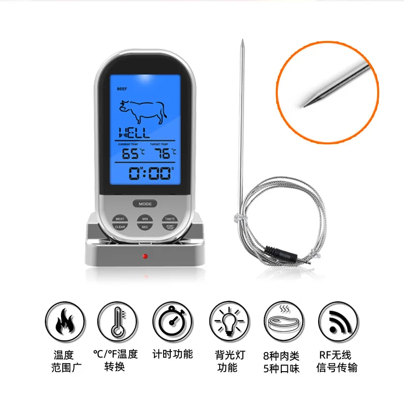 

Wireless Meat Thermometer Grill Thermometer with Meat Probe Digital Thermometer with Smart Alert for BBQ Oven Grill Smoker