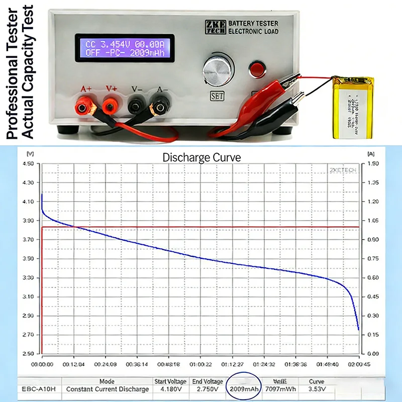Фото Полимерная литиевая перезаряжаемая батарея 103450 3.7V 2000mAh с разъемом JST PH 2.0 мм 2pin для замены в камерах, GPS-навигаторах, MP3-плеерах, наушниках №5