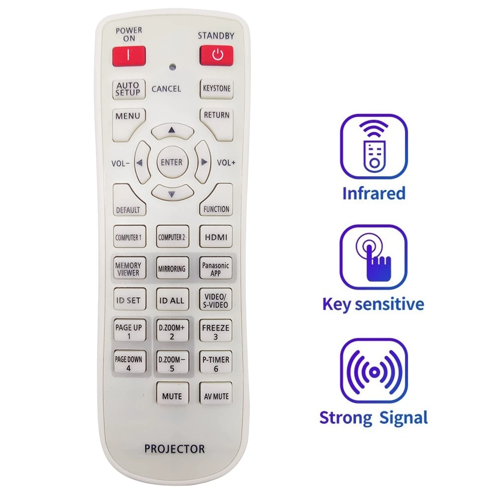Сменный пульт дистанционного управления N2QAYA000100 для проектора Panasonic