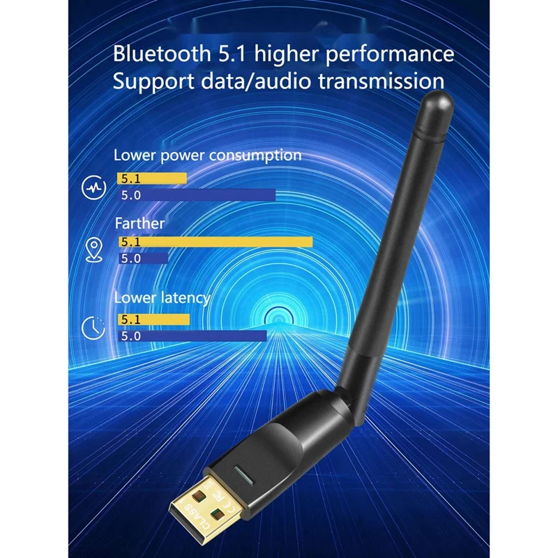 Power Class 1 Bluetooth Adapter Receiver Transmitter Driver-Free For Win8 Or Above Transmission Distance 100 M