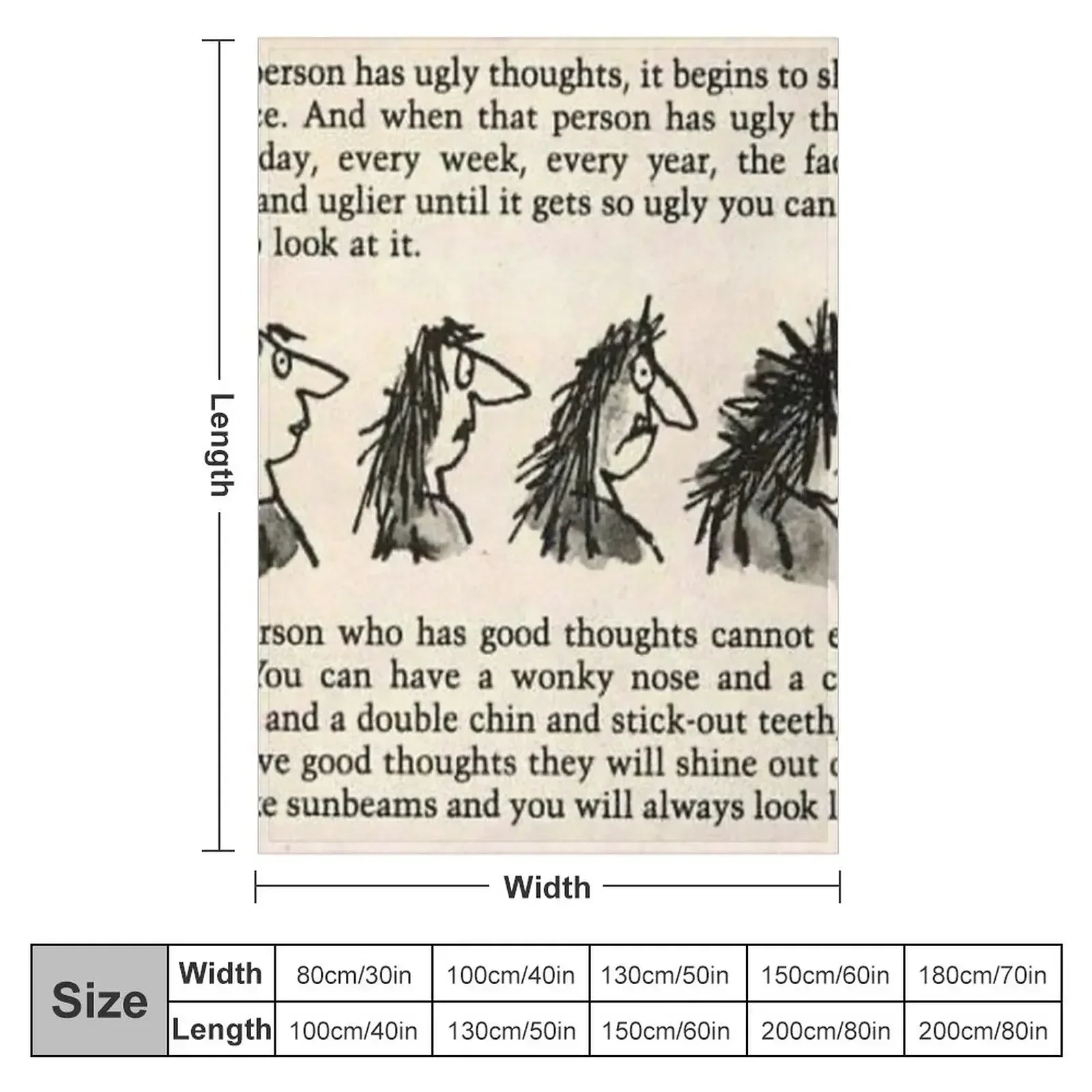 Одеяло Roald Dahl the Twits для ребенка плед на диван рождественские подарки