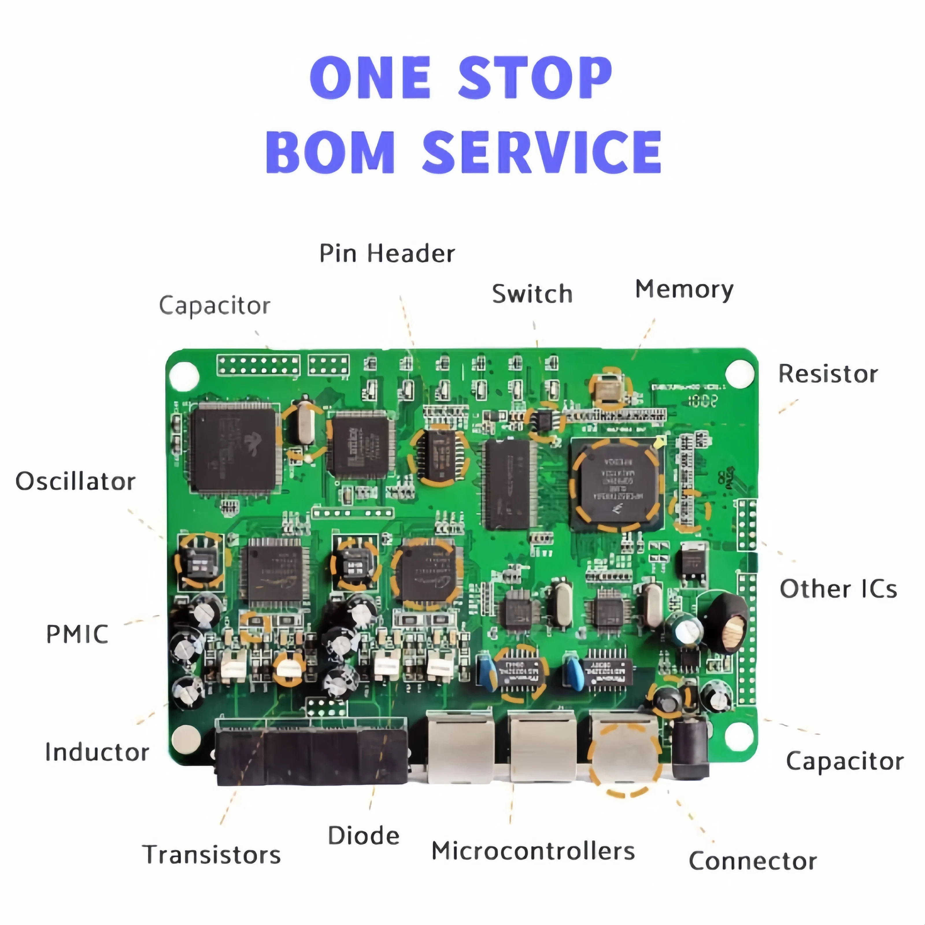 Компьютер OrangePi с чипом Quanzhi H3, 1 ГБ памяти, плата для программирования с открытым исходным кодом, в наличии, комплект для разработки ПО (art.: 3920dabe5528c) - 3920dabe5528c