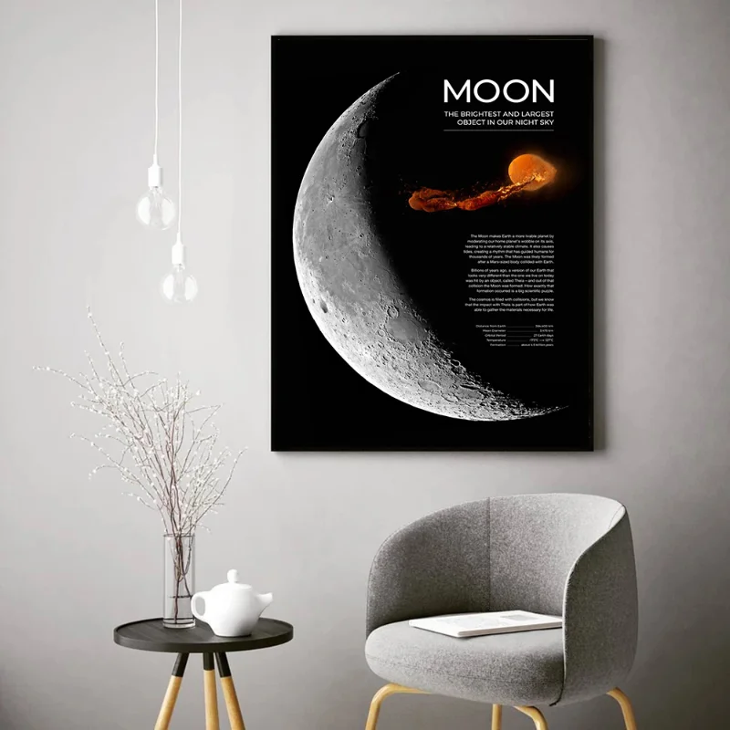 Постер Вселенная Zonnestelsel школьный плакат Мультяшные артикулы Klaslokaal Studie Canvas Schilderij