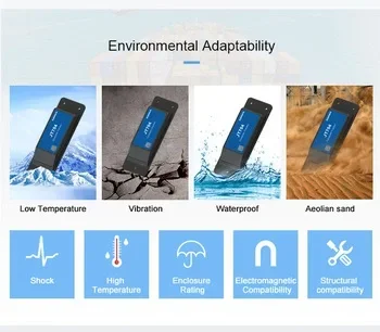 Водонепроницаемый IP67 3 года в режиме ожидания, GPS-трекер для прицепа с длительным сроком службы