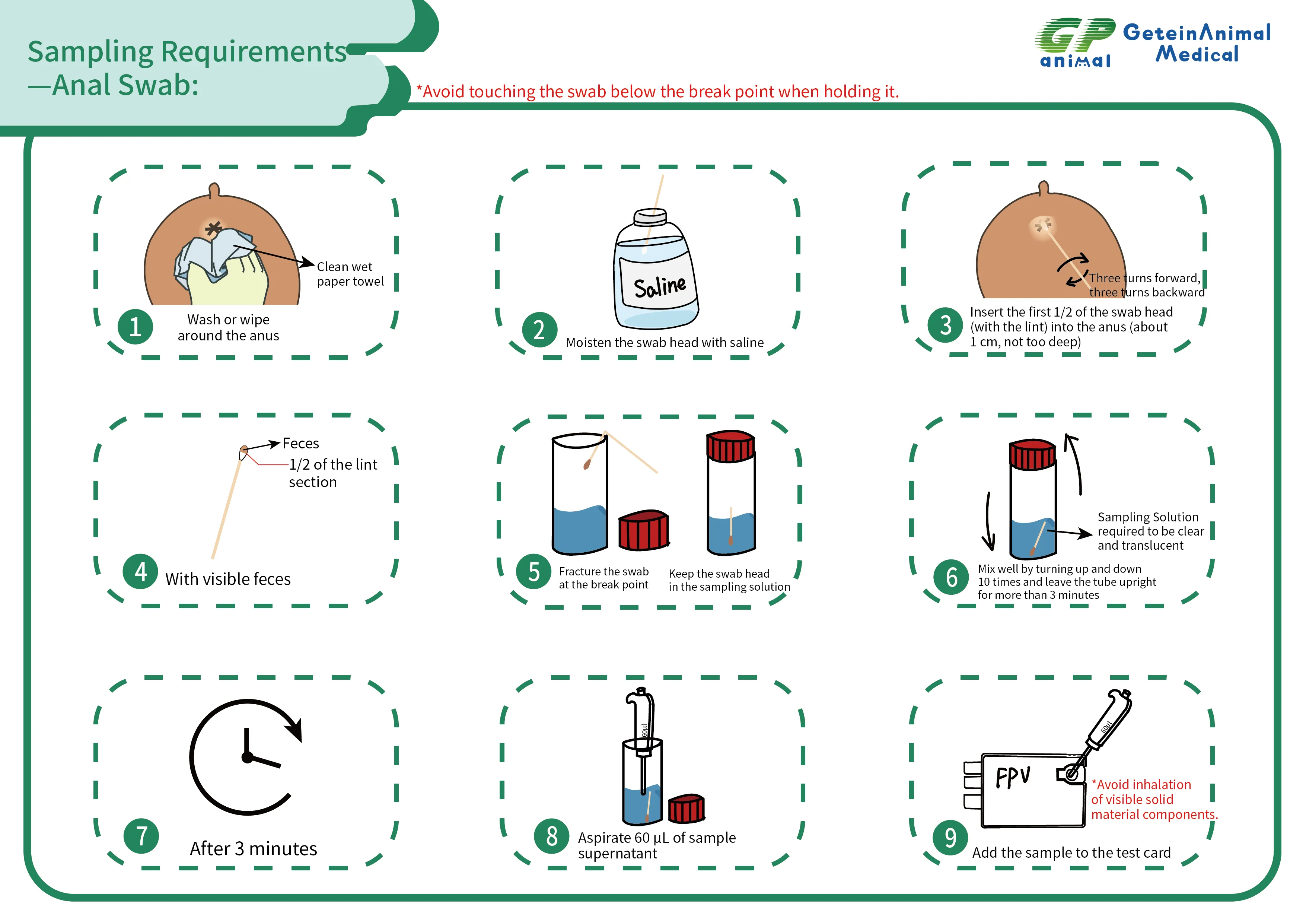 Рисунок 6 - Getein GN 7000 ветеринарный анализатор