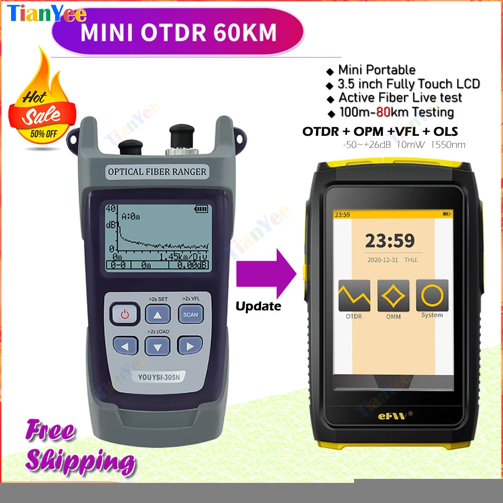 Mini OTDR fwt-100 1550nm + VFL 80KM активный волоконно-оптический рефлектометр встроенный OPM VFL OLS SC Port Test, аналогичен стандарту SGOT04