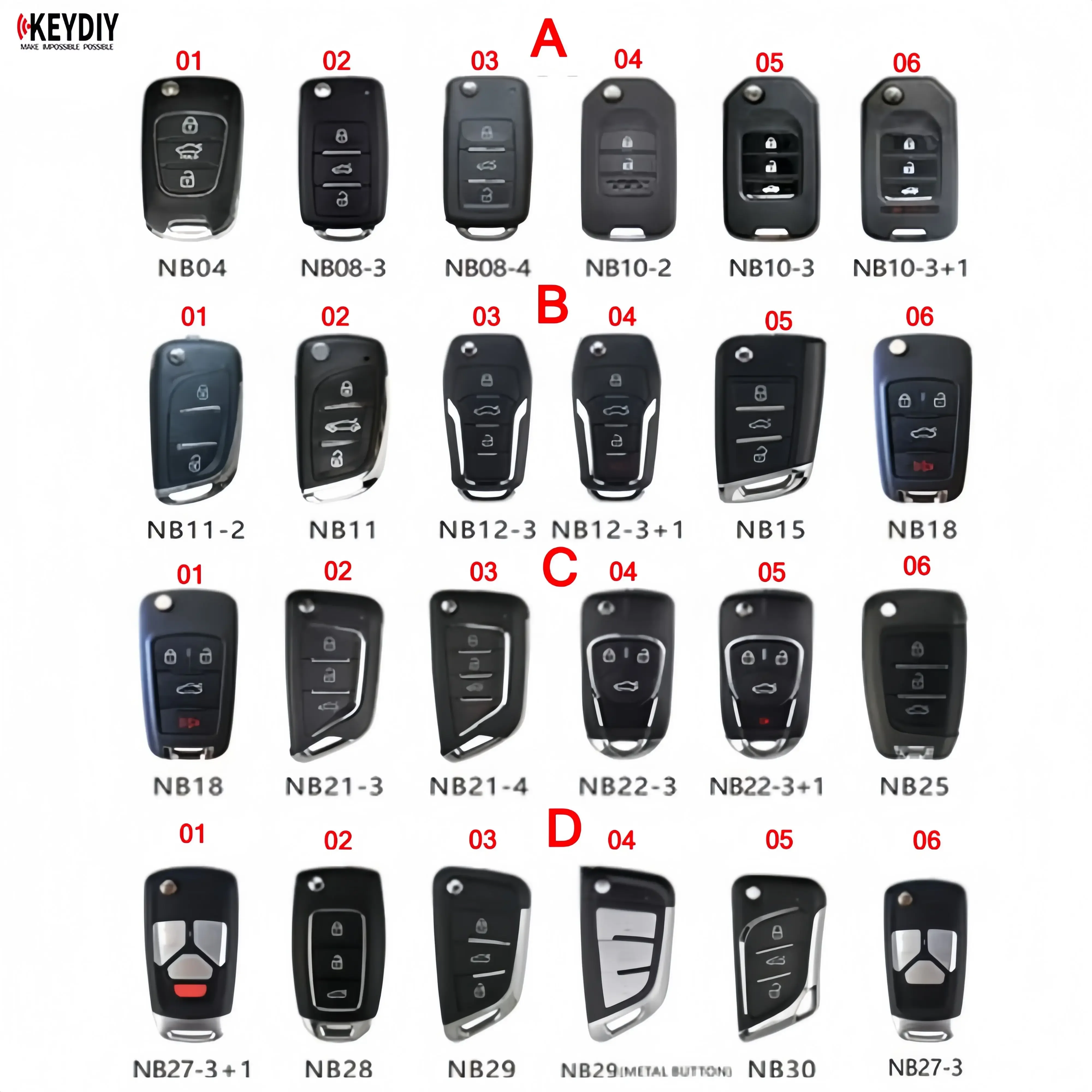 Многофункциональный пульт дистанционного управления NB серии NB04 NB08 NB10 NB11 NB12 NB15 NB18