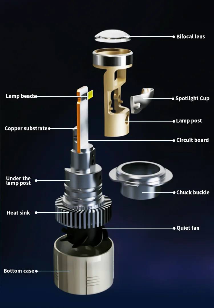 H7 H4 H11 Лампа Для Фар Проектора С Двойным Светодиодом 300000 Мини-проектор Lm