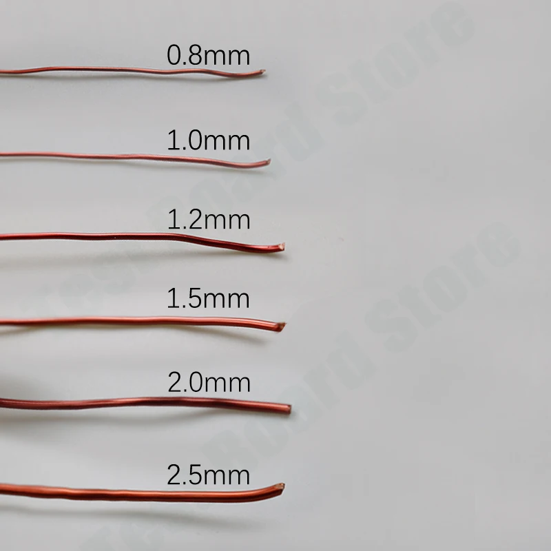 

Медная эмалированная проволока