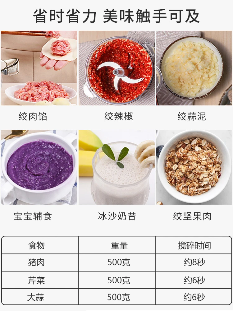 

SUPOR meat grinder household multi-function electric small automatic mixing cuisine top ten brands of stuffing dumplings