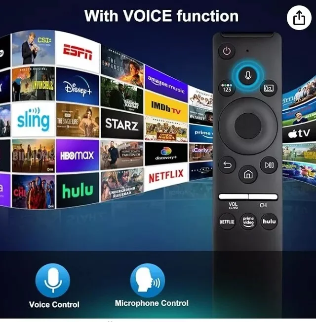 Голосовой пульт дистанционного управления AFSPER для телевизора