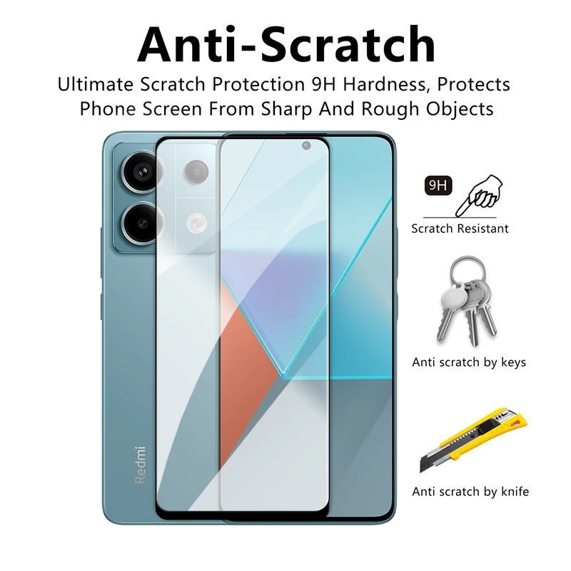 Рисунок 2 - Стекло для Redmi Note 13 Pro