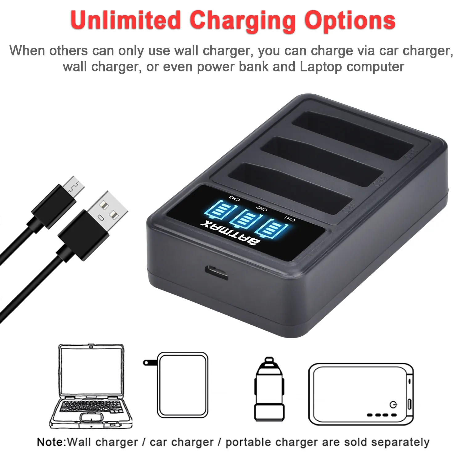 Аккумулятор Batmax PSP-S110 PSP-2000 PSP-3000 + зарядное устройство со светодиодной подсветкой