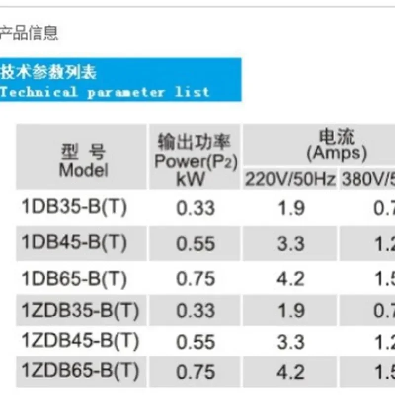 Фото Горячая новинка 2026: Самовсасывающий насос 1DB-65B 1ZDB-45B Guangdong Lingxiao для ирригации, насос для колодцев, автомобильный насос №3