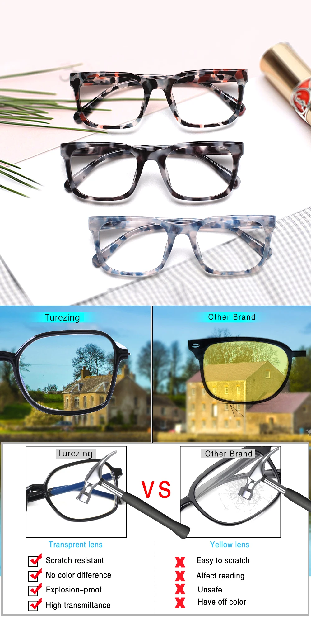 Turezing Prescription Reading Glasses Spring Hinge Men Women Tortoiseshell Eyewear HD Reader Diopter +1.0+2.0+3.0+4.0+5.0+6.0