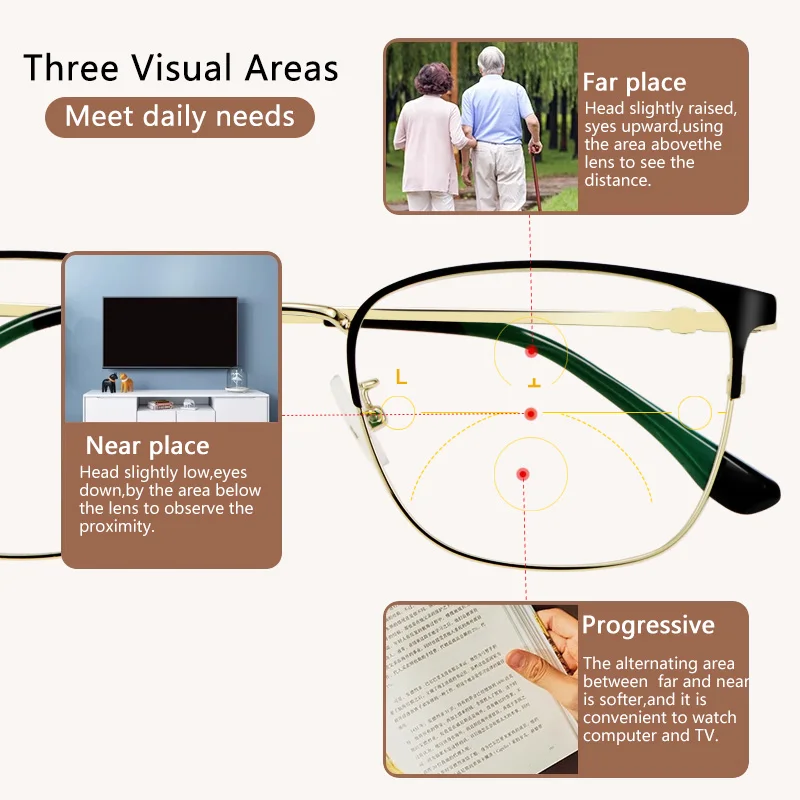 Очки для чтения с прогрессивным мультифокусом без линии УФ-защитой