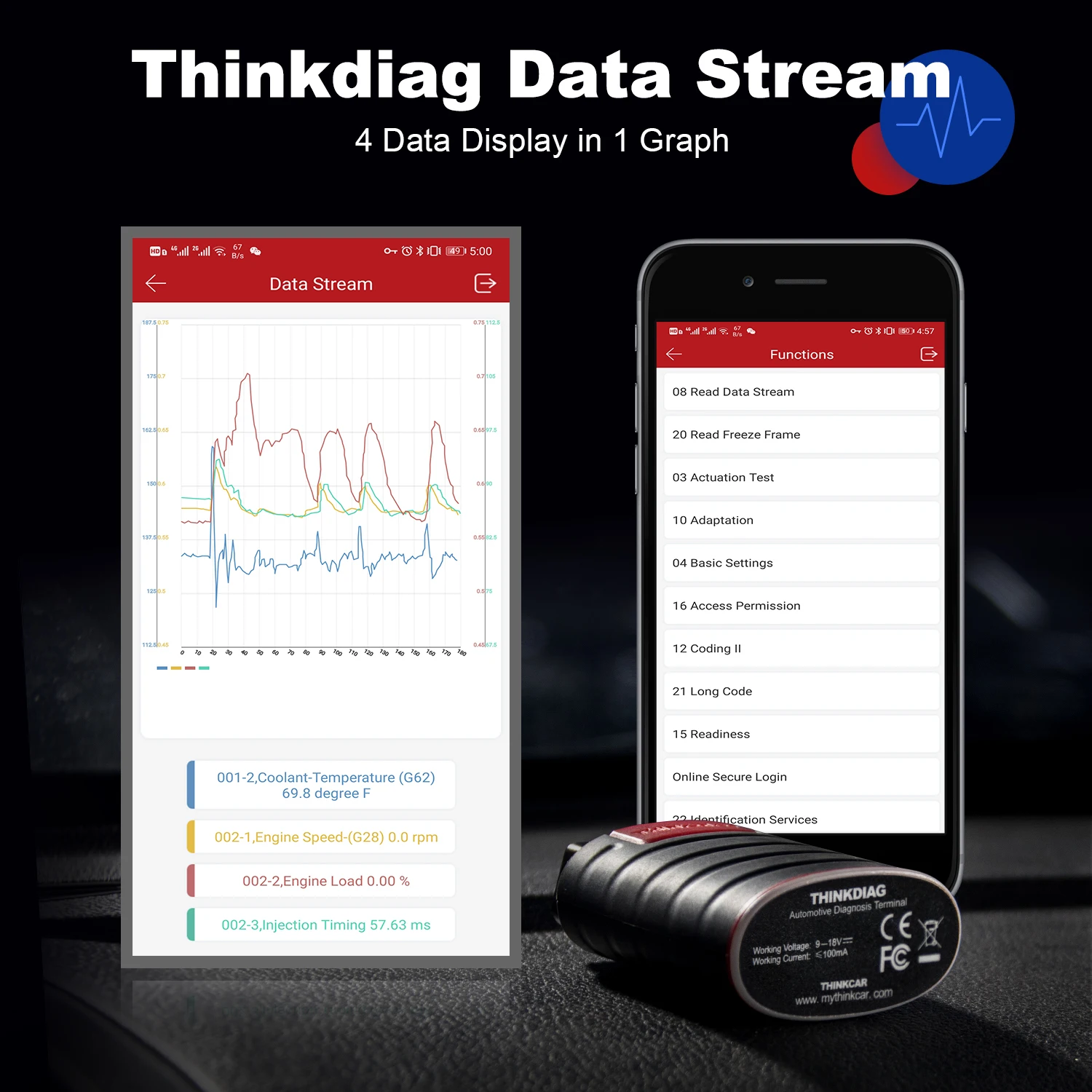 Полный сканер системы THINKCAR Thinkdiag July Version все программное обеспечение OBD2