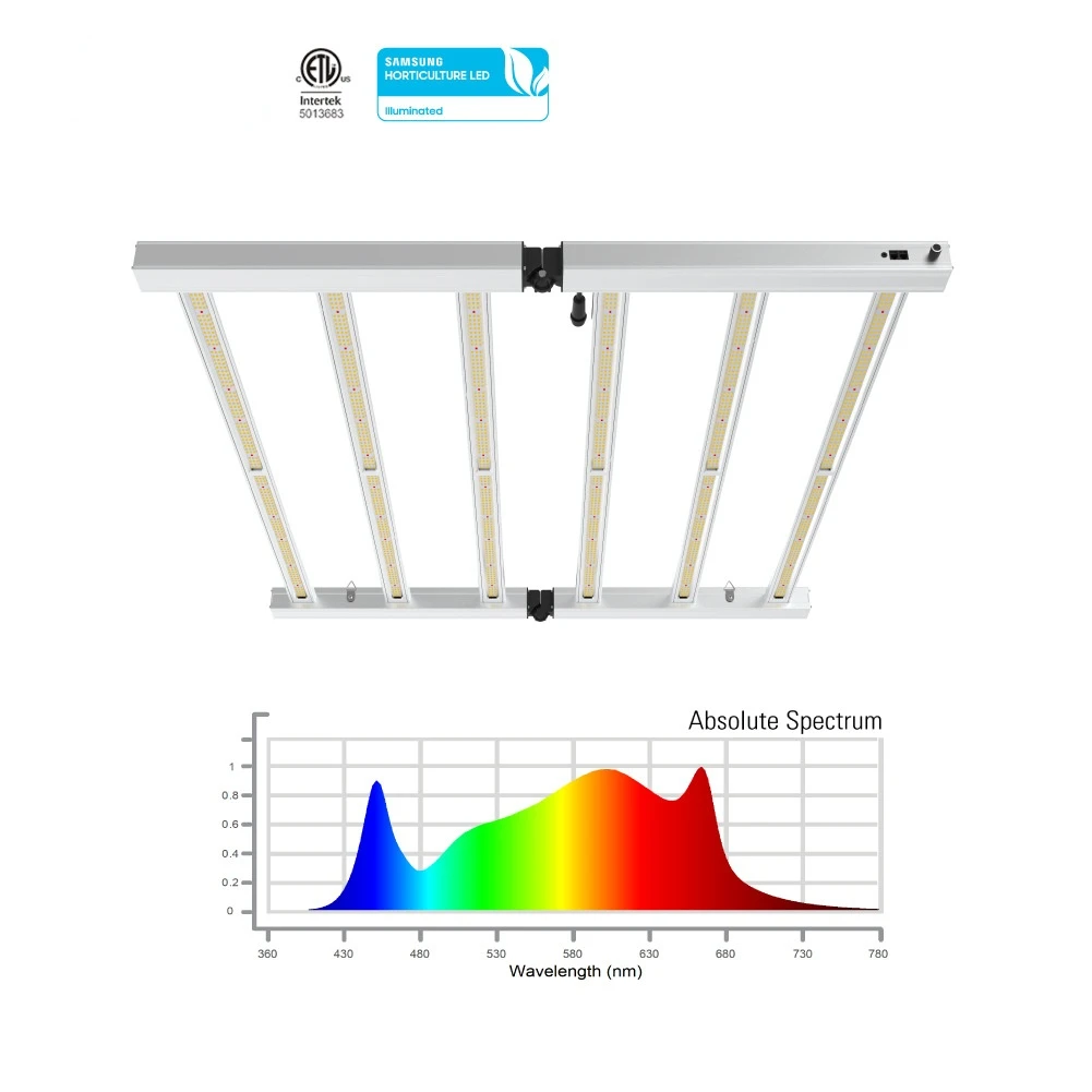Рисунок 5 - Складная Светодиодная лампа полного