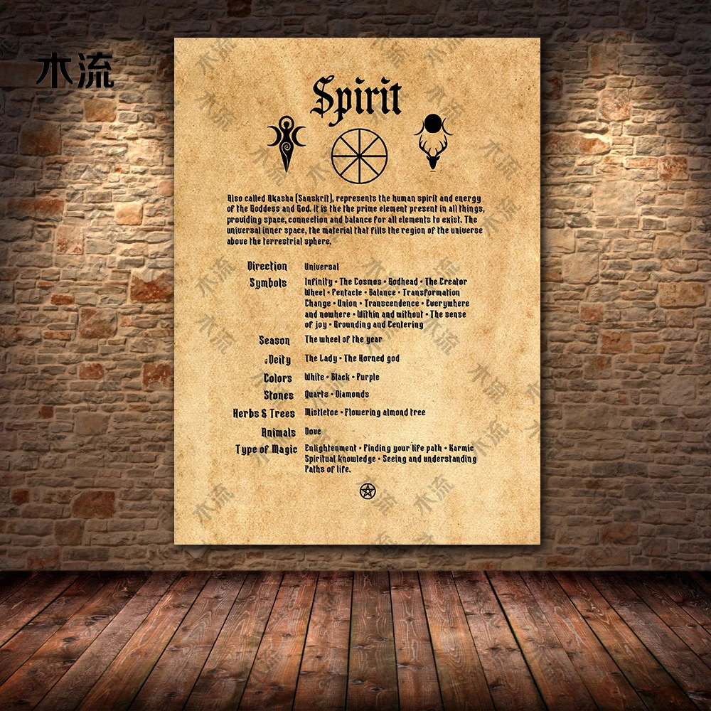 Алтарь и волшебное заклинание из ведьмастера винтажное настенное искусство