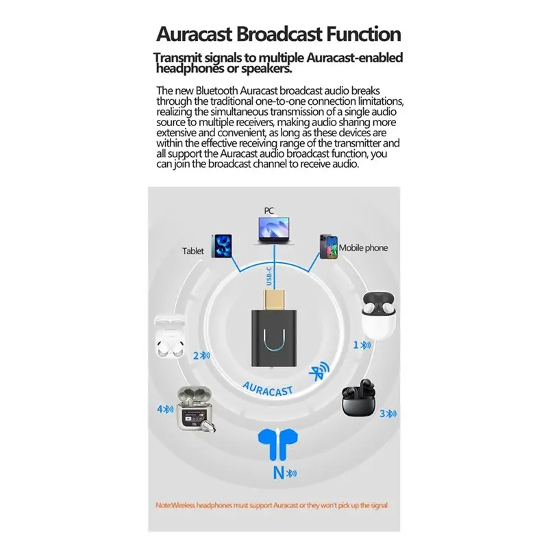 Фото Совместимый с Auracast Bluetooth 5.4 аудиопередатчик с Aptx-Adaptive Type-C, беспроводной стереоадаптер для музыки для ПК/ноутбука/PS4/5 №3