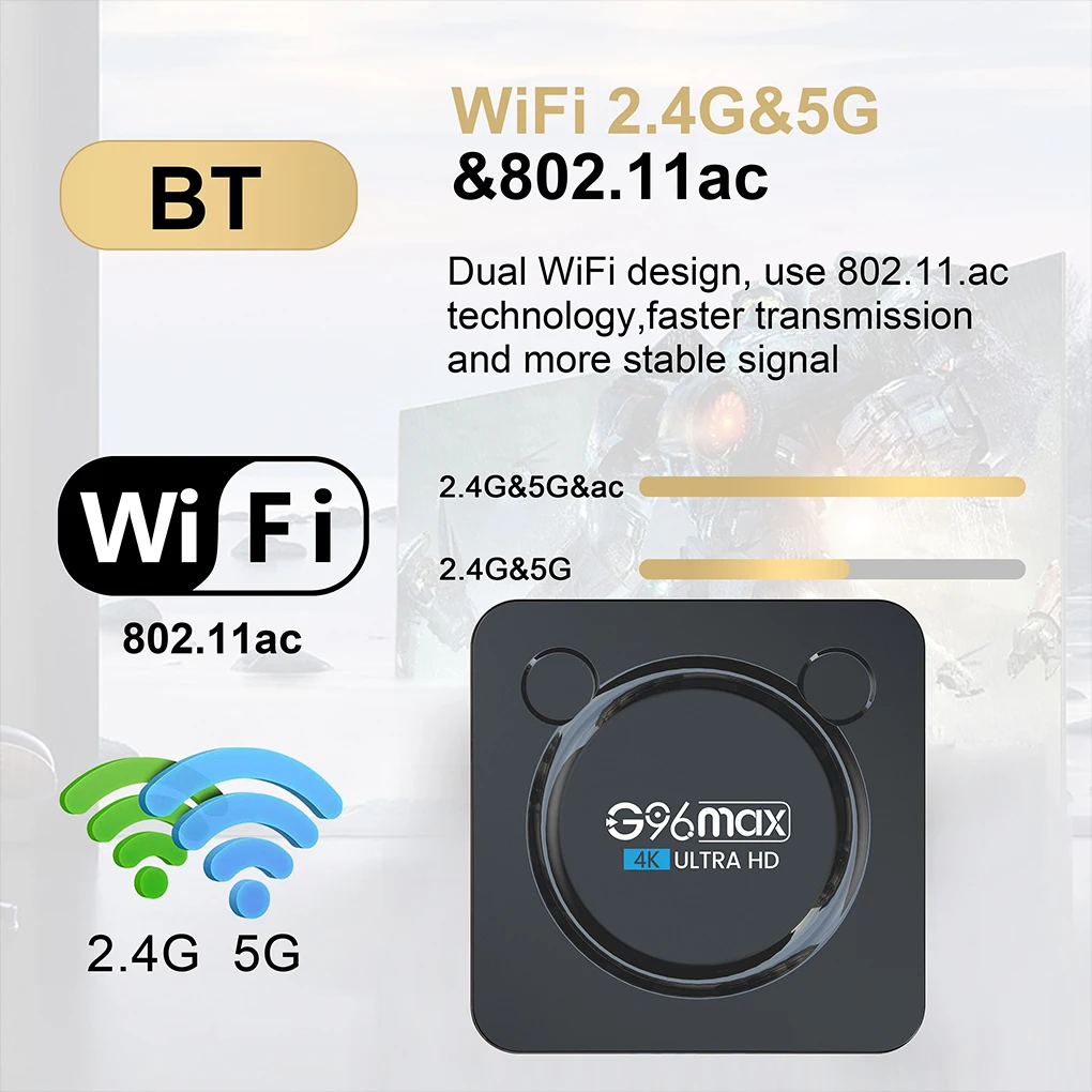 

4K 2 4G 5G Dual Bands WiFi TV Set Top Box Bluetooth-compatible 4 0 Wireless Remote Control High Definition Media Player
