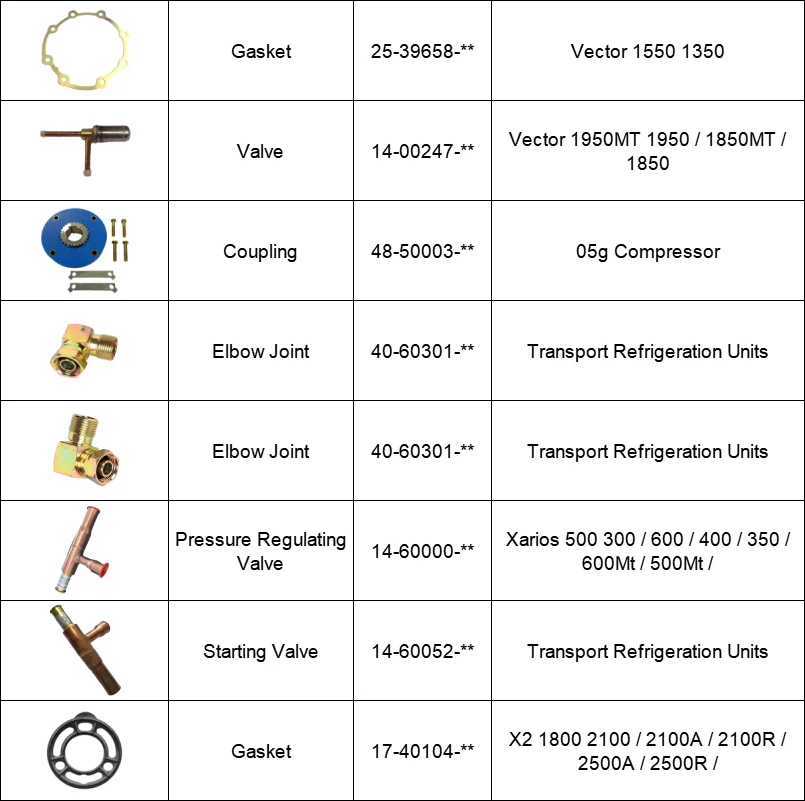 Фото Газовый клапан (горячий газ) 14-60062-02 CA14-60062-02 для рефрижераторов Supra 1250, 1150, 1050, 950U, 850U №4