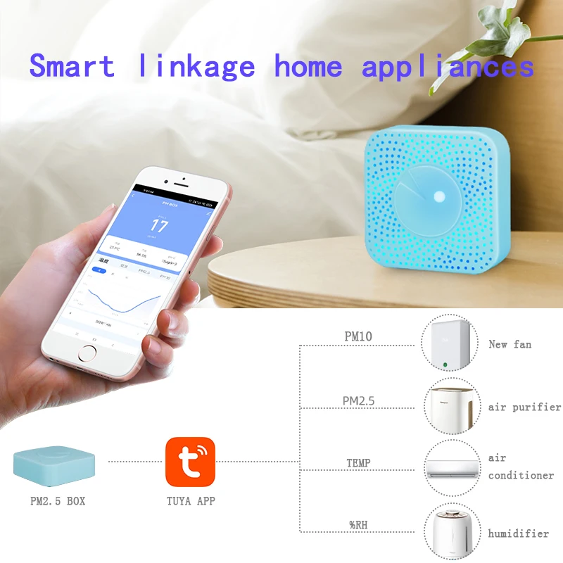 

2022 Tuya Smart PM2.5 Air Detector PM10 Air Detector Housekeeper Dust Particulate Temperature and Humidity Air Quality Detector