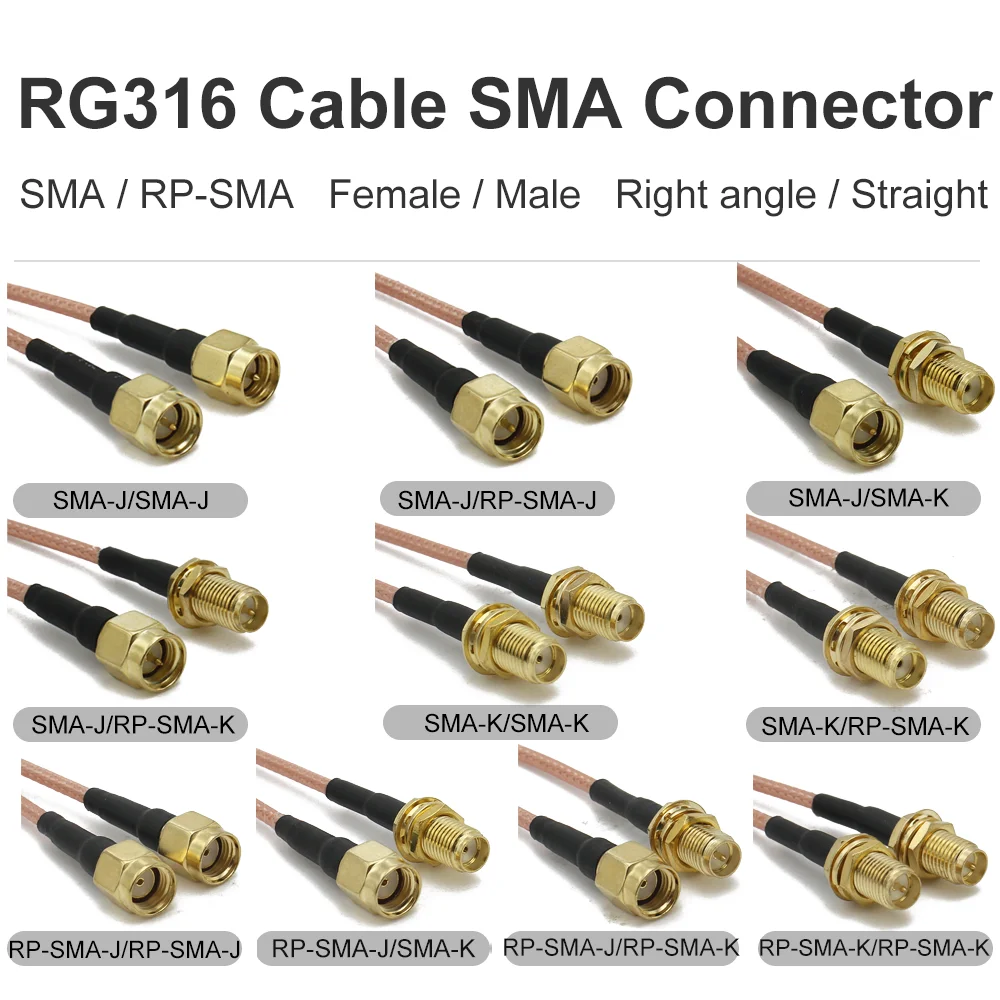 Прямой обжимной соединитель RG316 SMA в / RP папа мама радиочастотный коаксиальный