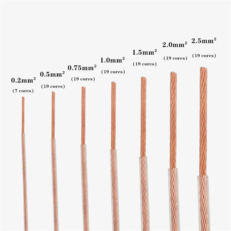 Hi-Fi обновленный провод для аудио линии кабель динамика 0 2/0 5/0 75/1/1 5/2/2.5 квадратный 6N