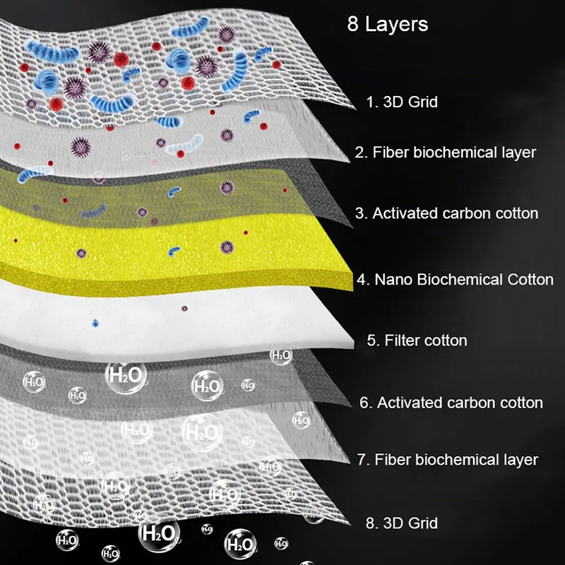 8D губка фильтр для аквариума без клея пена биохимическая био-хлопок скиммер