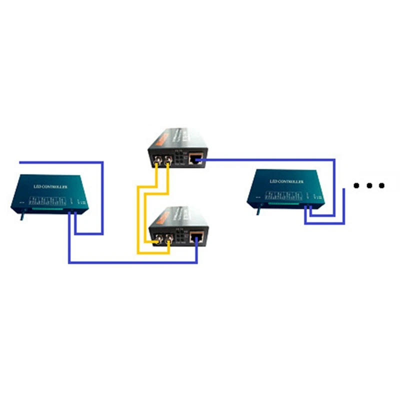 Светодиодный контроллер Artnet DMX Artnet Controller WS2801 WS2811 Artnet Madrix Светодиодный пиксельный контроллер для гирлянд (art.: 3920ca8eefdf8) - 3920ca8eefdf8