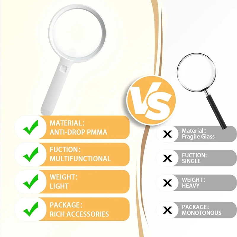 30X 60X увеличительное стекло с 12 светодиодами и подставкой светящаяся лупа для