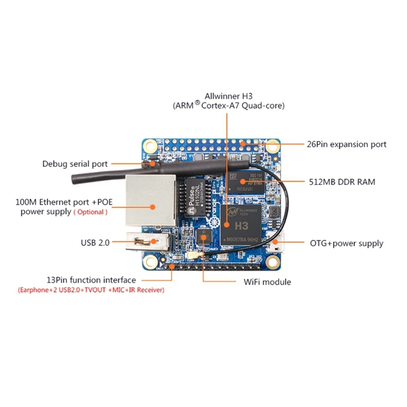 Orange pi wifi. Orange Pi Zero 3. Orange Pi Zero 2 pinout. Orange Pi Zero 512. Orange Pi Zero 2 sim800l.