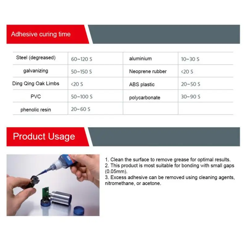Сверхпрочный клей Простота в использовании Быстросохнущий Широкий спектр