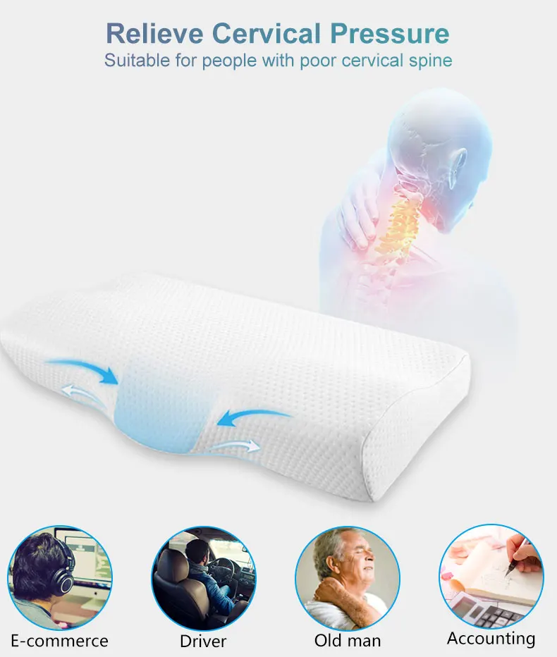 

Elviros Cervical Memory Foam Pillow, Contour Pillows for Neck and Shoulder Pain