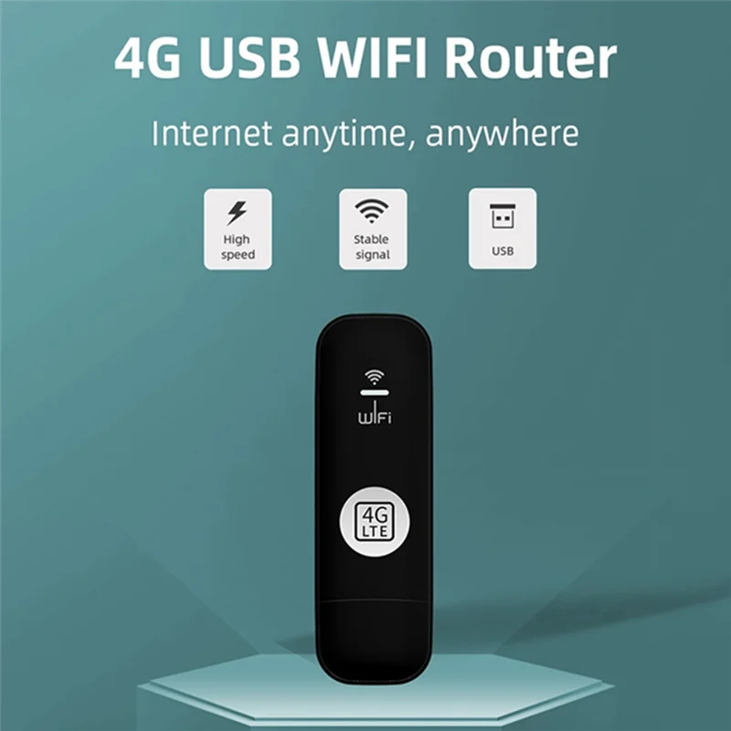 Модем-маршрутизатор 4G USB WIFI со слотом для SIM-карты Автомобильный беспроводной