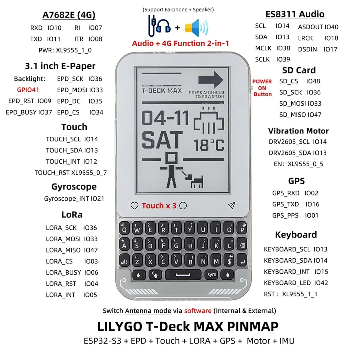 Фото ABSY T-Deck Max 433 МГц, 3,1-дюймовый сенсорный E-Paper дисплей с антенной, LoRa-трансивер SX1262 2,4 ГГц, Wi-Fi и Bluetooth 5 (LE), обучение ИИ №2