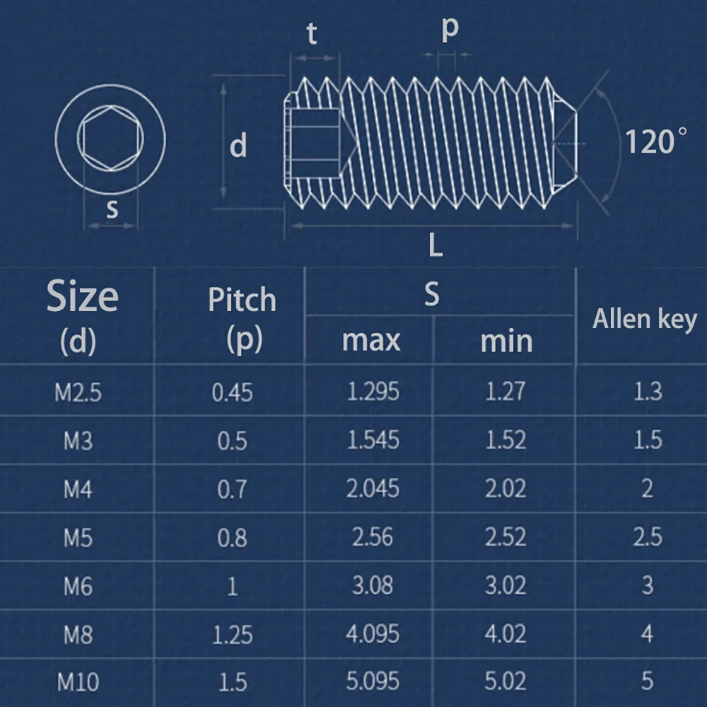 Винты из легированной стали с никелевым покрытием болты шестигранной головкой