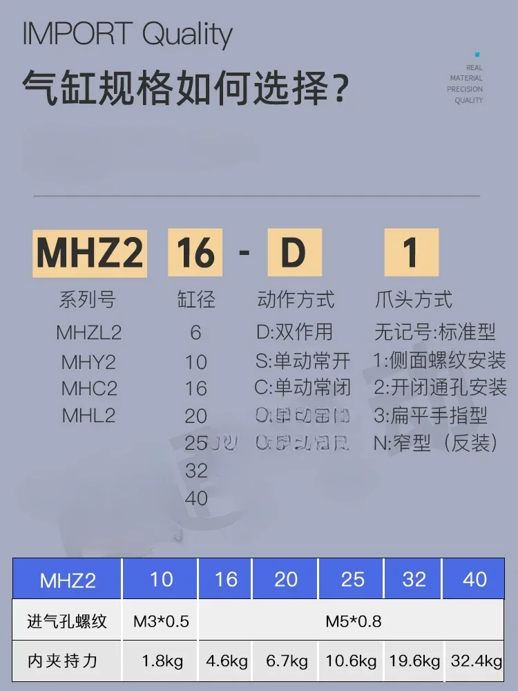 Пальцевой цилиндр МГц 2-10D/16D/20D/25D/32d 1/40d 2/6D/mhzl 2/MH y2/MHC 2