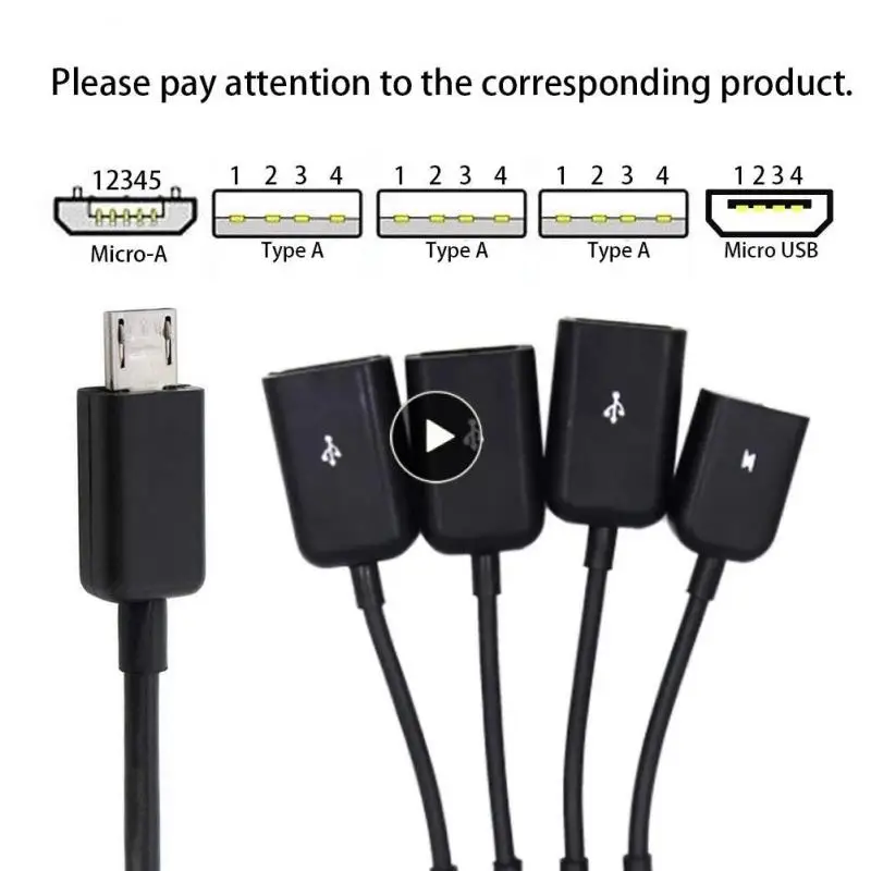 

For Mouse Keyboard Phone Charger For Android Phone Tablet Pc Micro Usb To 2 Otg 4in1 4 Port Hub High Speed Hub Adapter Cable