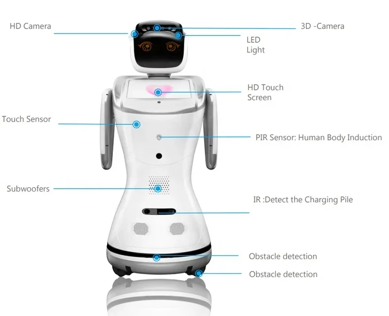 Обучающий робот с открытым SDK интеллектуальный для программирования царапин Open