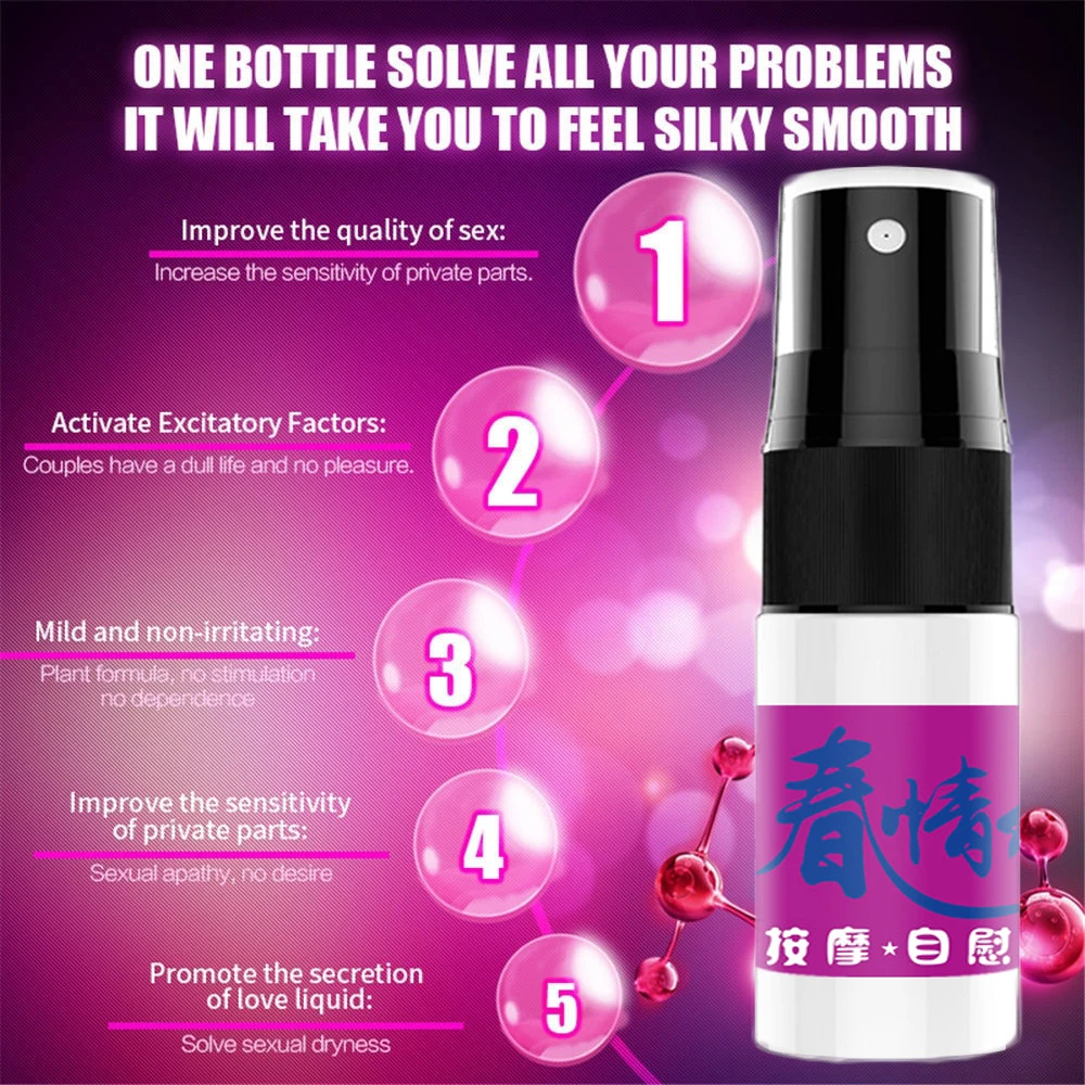 Рисунок 4 - Экстремальный гель для женщин