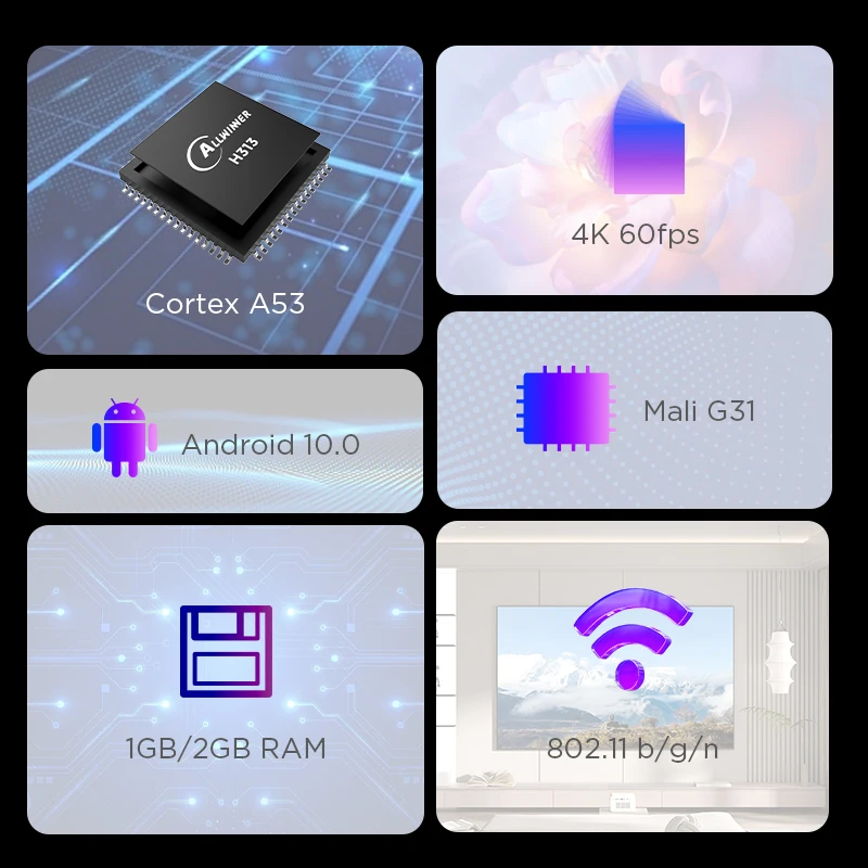 Оригинальный TANIX TX8 Smart TV Box Android 10 STICK Allwinner H313 2 ГБ 16 4G WIFI MINI Dongle 4K VS Q6