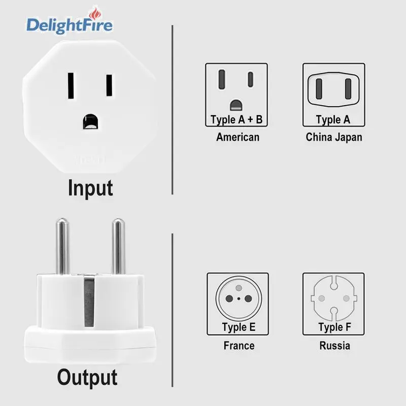 1 шт. США в ЕС адаптер для электрического преобразователя 250 В 16A путешествий