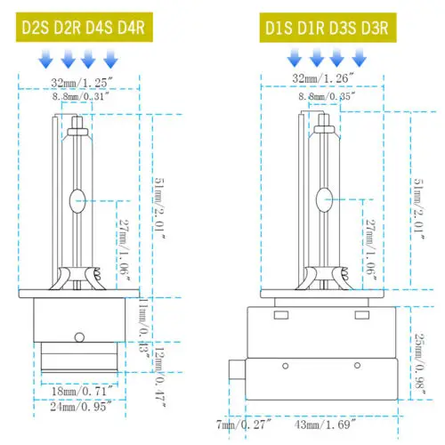 

D2R Low Beam Xenon Hid Headlight Bulb For 2004-2005 Hyundai Xg350 10000K Blue